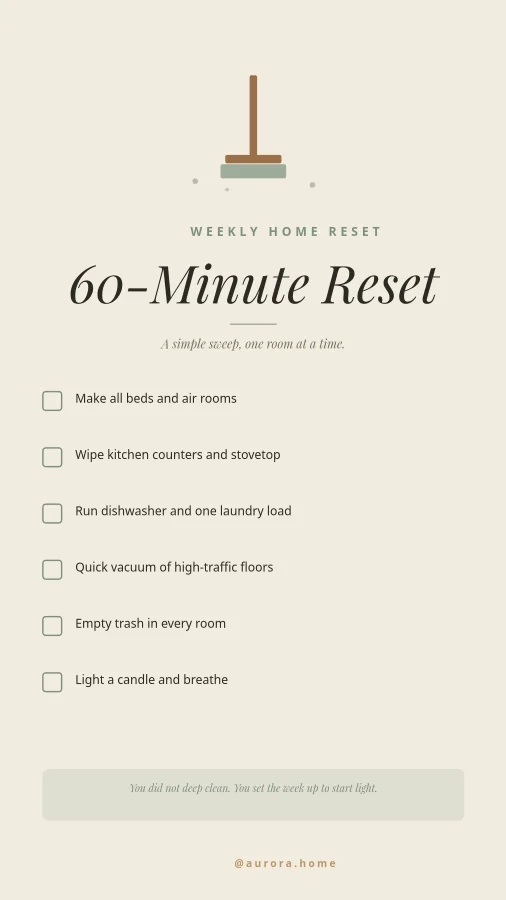HOME — Weekly Reset Checklist
