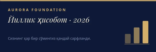 ЙИЛЛИК ҲИСОБОТ 2026 — Email Header
