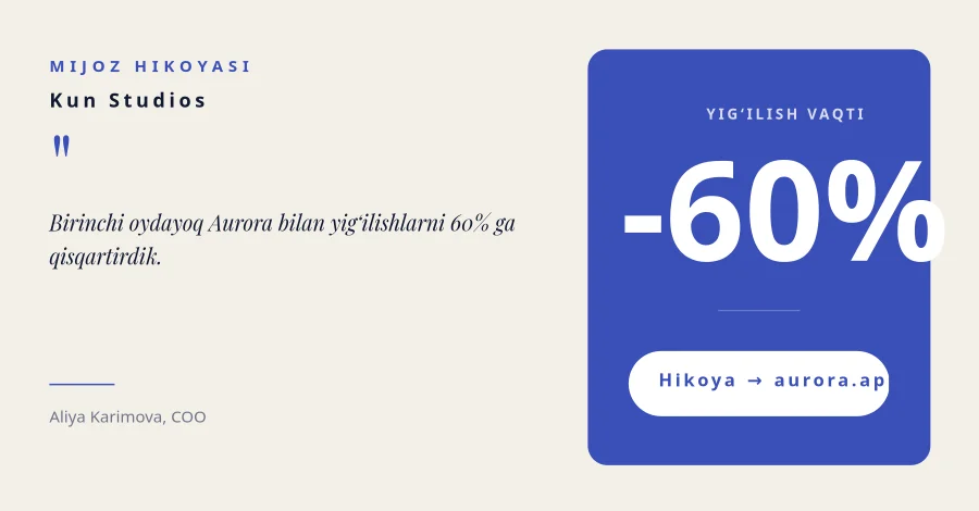 KEYS — Mijoz Hikoyasi