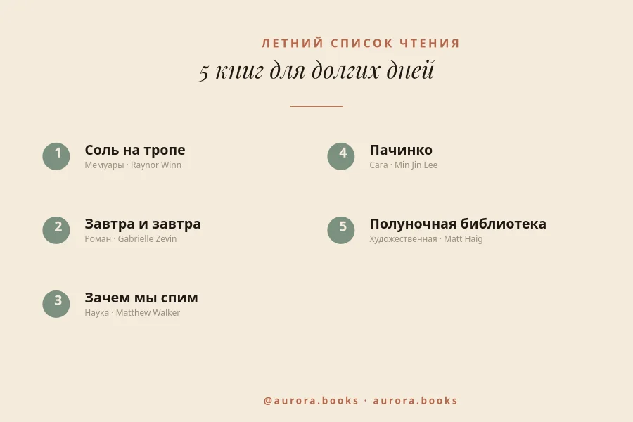 ЧТЕНИЕ — Летний Список