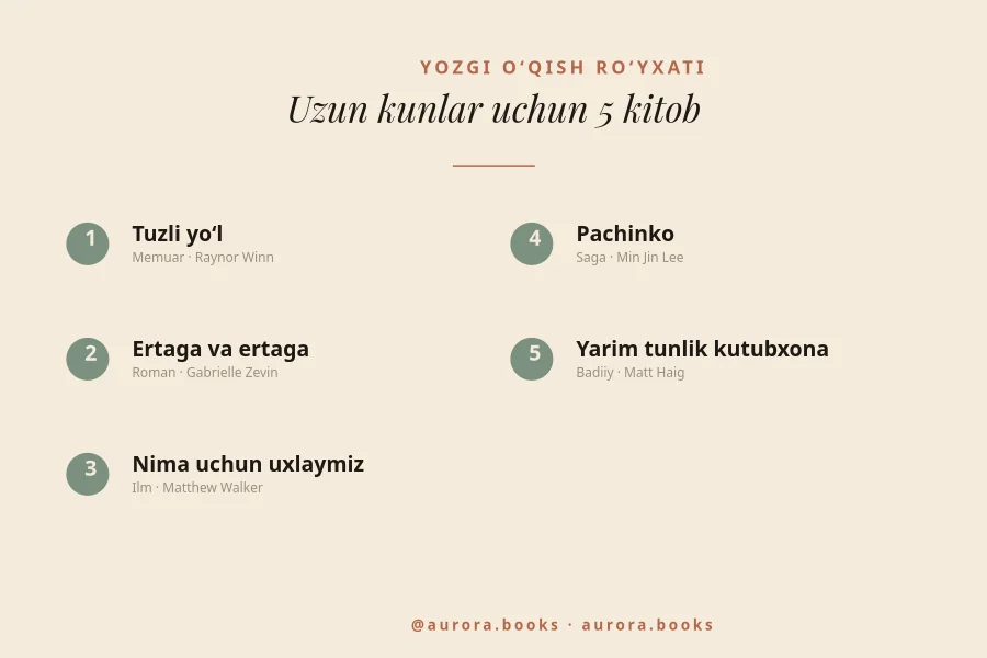 O‘QISH — Yozgi Ro‘yxat