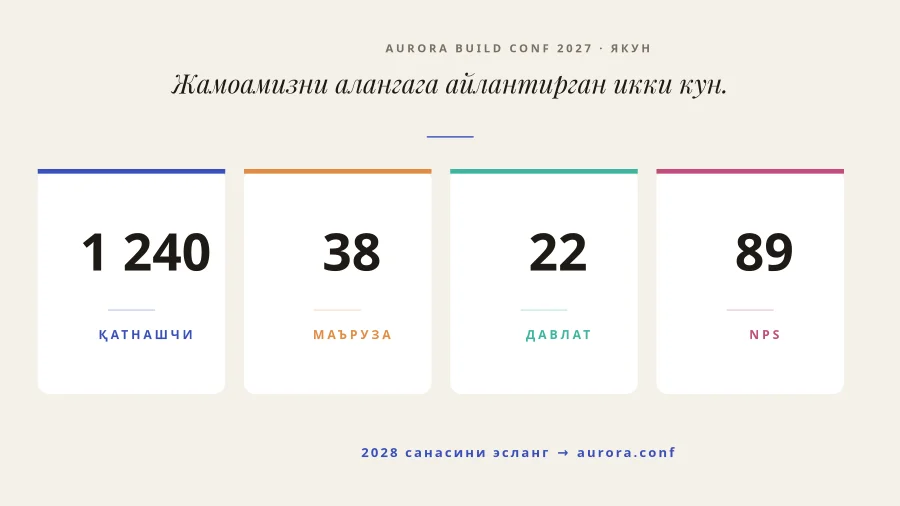 КОНФЕРЕНЦИЯ ЯКУНИ — Статистика