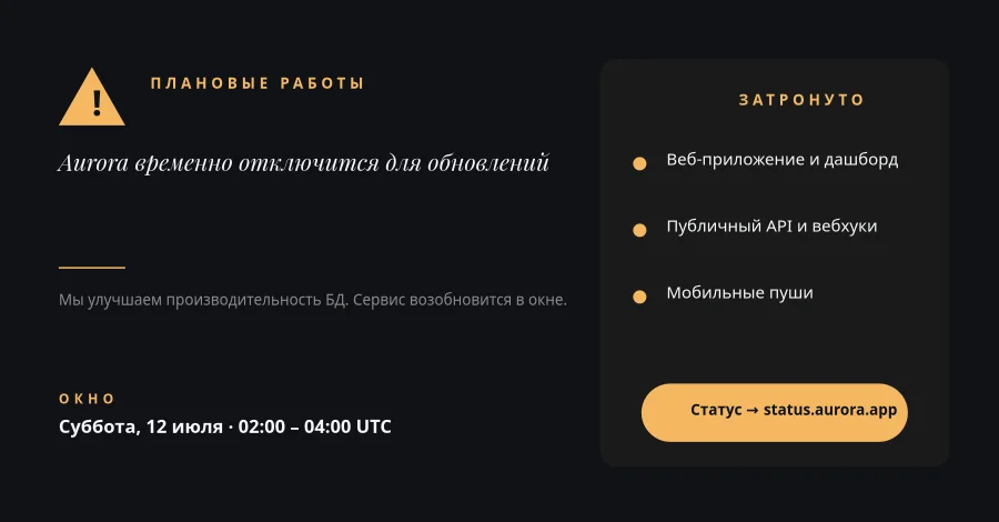 ТЕХНИЧЕСКИЕ РАБОТЫ — Плановый Простой