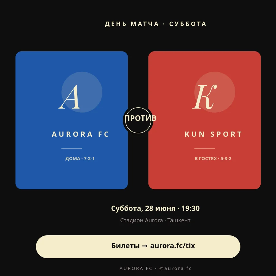 СПОРТ — День Матча