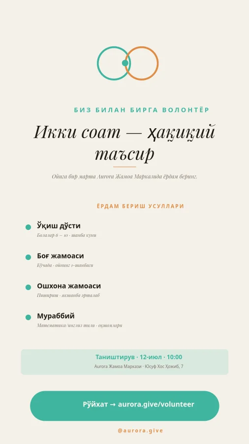 ВОЛОНТЁР — Рўйхат