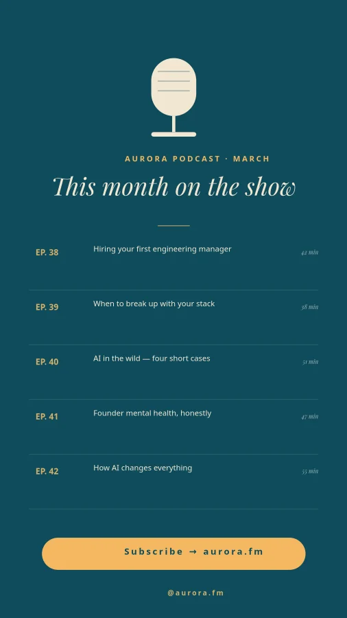 PODCAST — Monthly Episode List