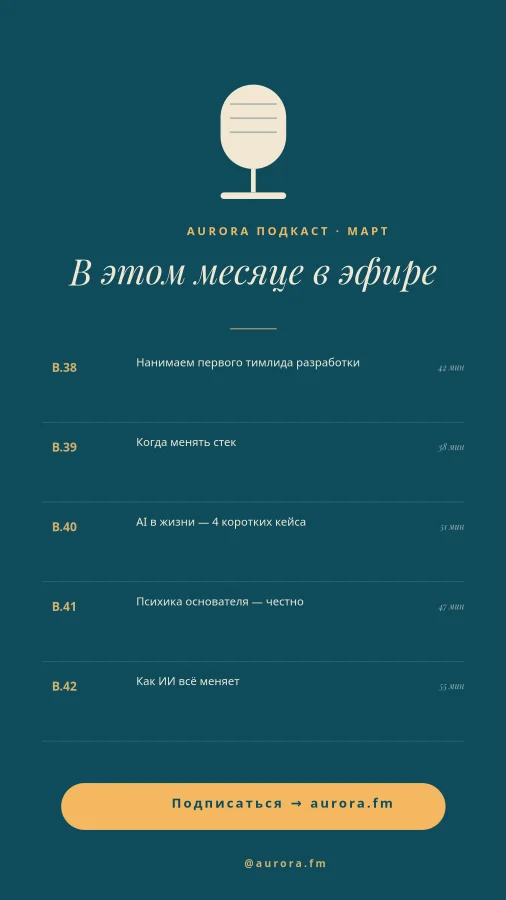 ПОДКАСТ — Список Выпусков за Месяц