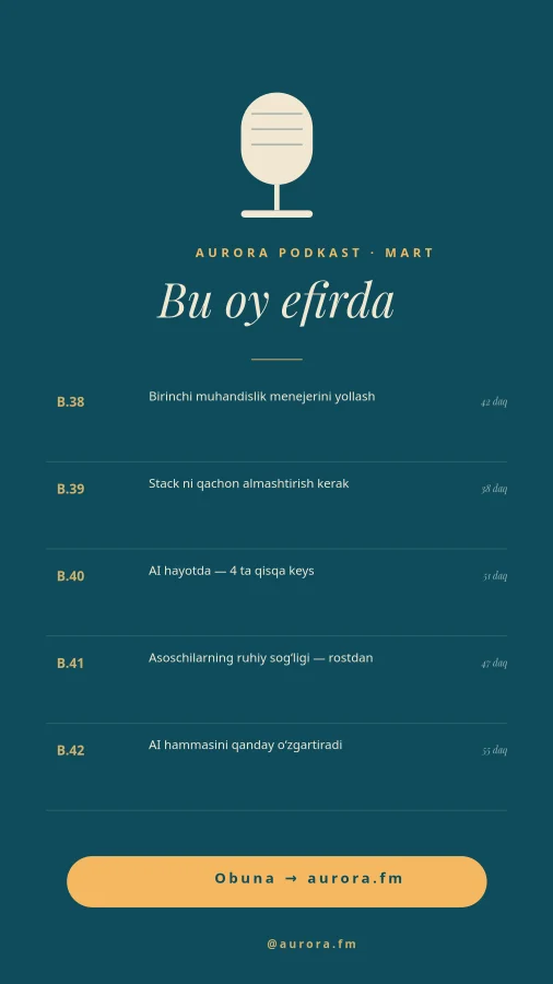 PODKAST — Oylik Bo‘limlar Ro‘yxati