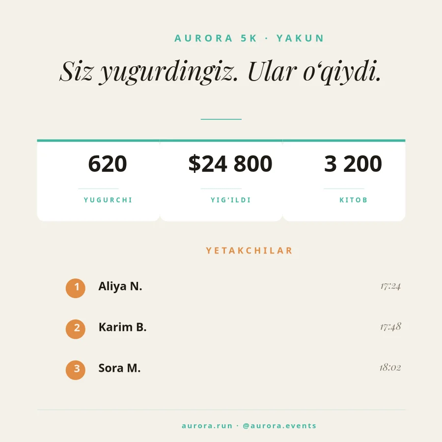 5K YUGURISH — Yakun va Rahmat