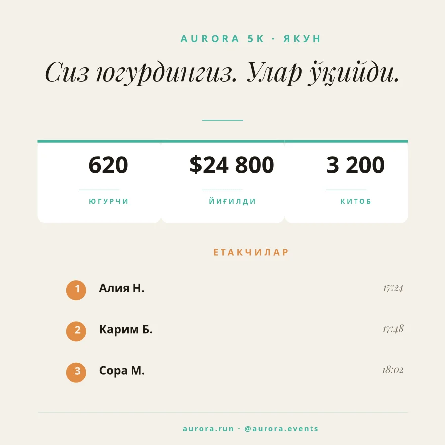 5K ЮГУРИШ — Якун ва Раҳмат