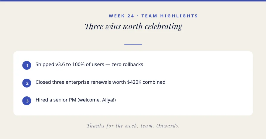 WEEK HIGHLIGHTS — Team Recap