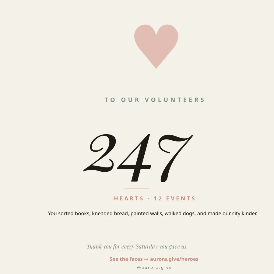 VOLUNTEER THANKS — 247 Hearts