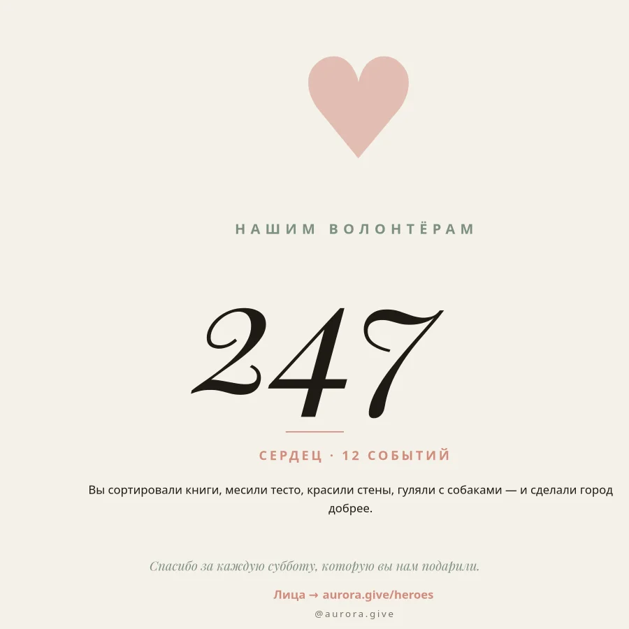 ВОЛОНТЁРАМ — 247 Сердец