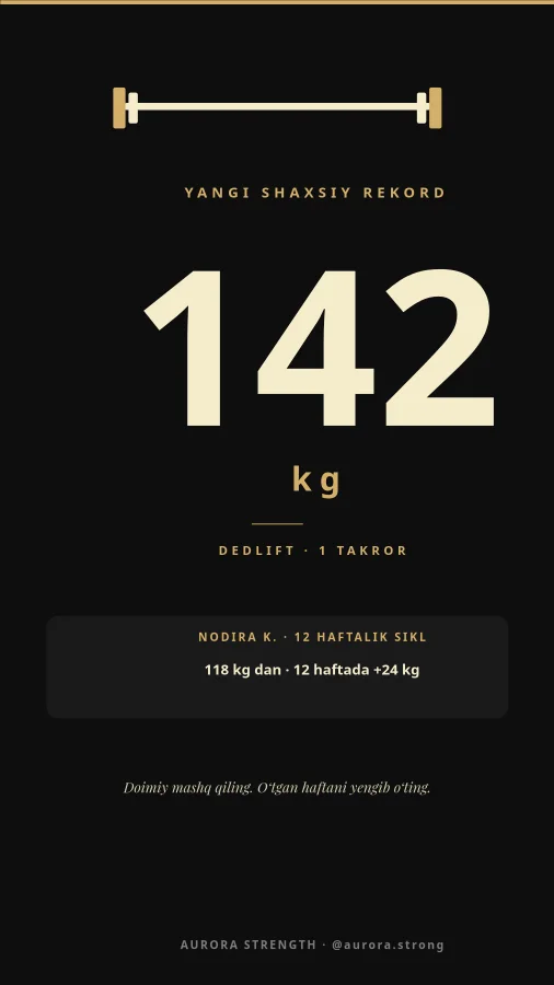 SHAXSIY REKORD — Gym PR