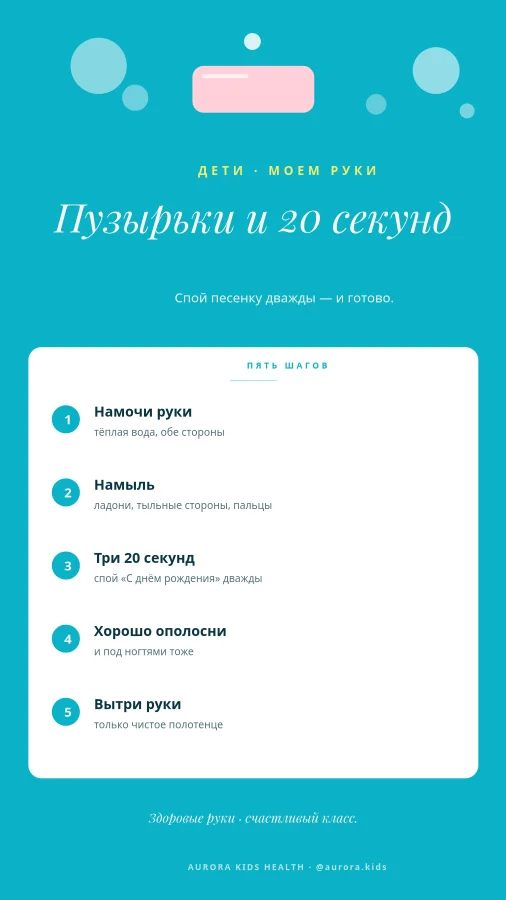 ДЕТИ МОЕМ РУКИ — Пузырьки & 20 сек
