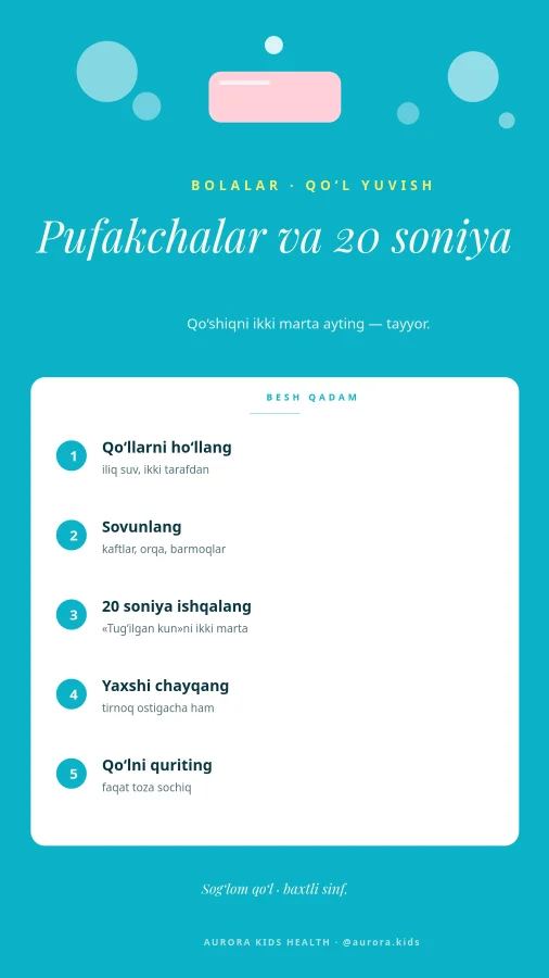BOLALAR QO‘L YUVISH — Pufakchalar & 20 soniya
