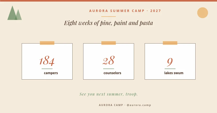 SUMMER CAMP — Memories Recap