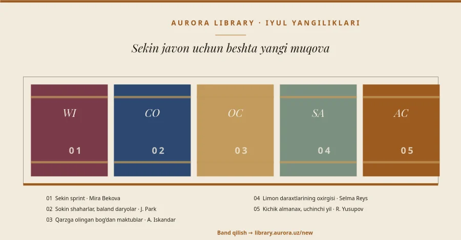 KUTUBXONA — Yangi Kitoblar Javoni