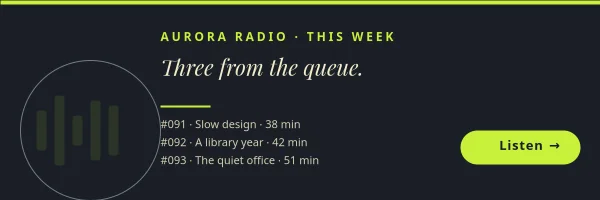 LISTA ODTWARZANIA PODCASTÓW — Cotygodniowy nagłówek
