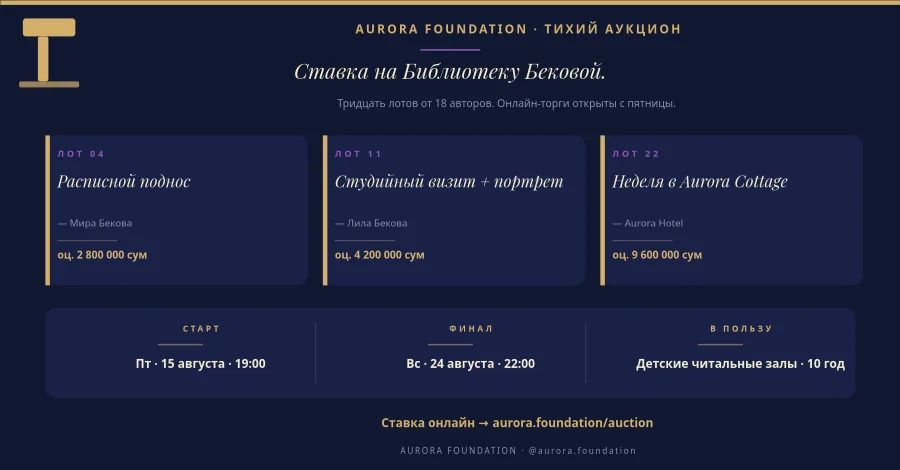 БЛАГО АУКЦИОН — Тихие Торги