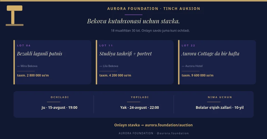 XAYRIYA AUKSIONI — Tinch Savdo Ochiq