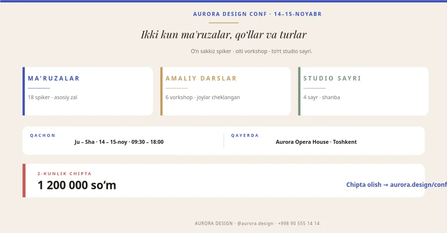 DIZAYN KONFERENSIYA — 2 Kunlik Chipta