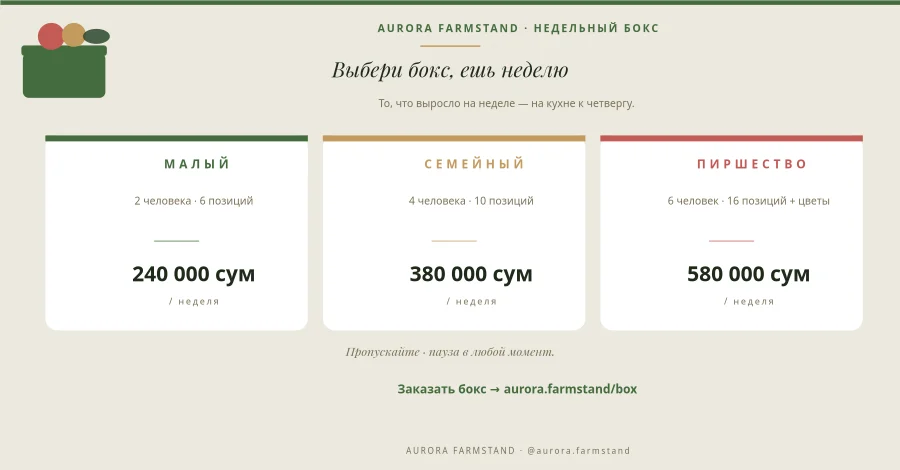ФЕРМЕРСКИЙ БОКС — Подписка