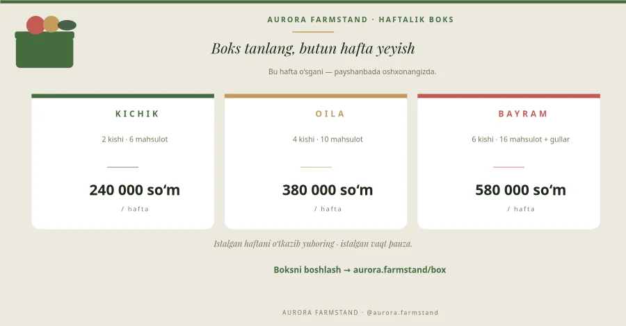 DEHQON BOKS — Haftalik Obuna