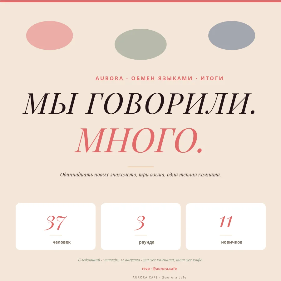 ОБМЕН ЯЗЫКАМИ — Итоги Четверга