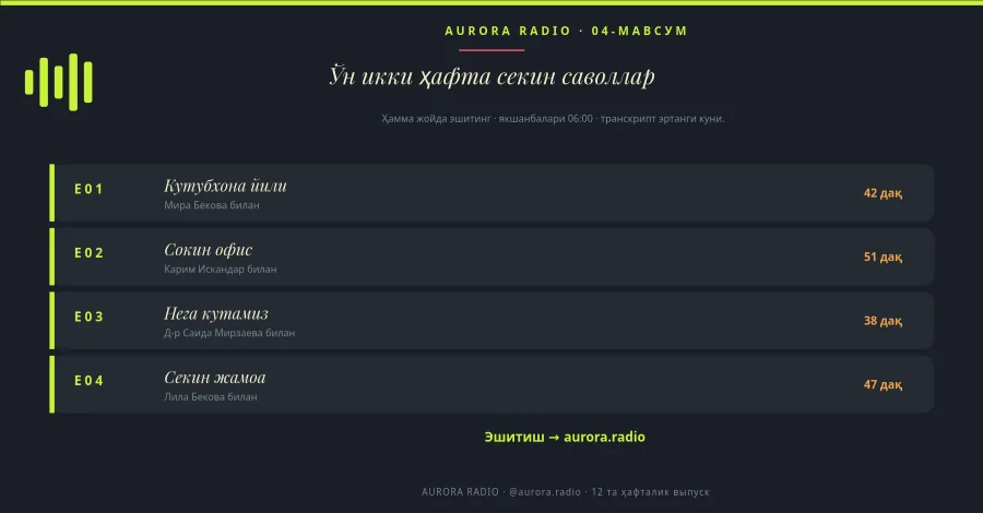 ПОДКАСТ МАВСУМ — Рўйхат