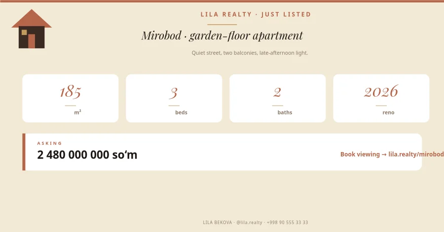 JUST LISTED — Real Estate