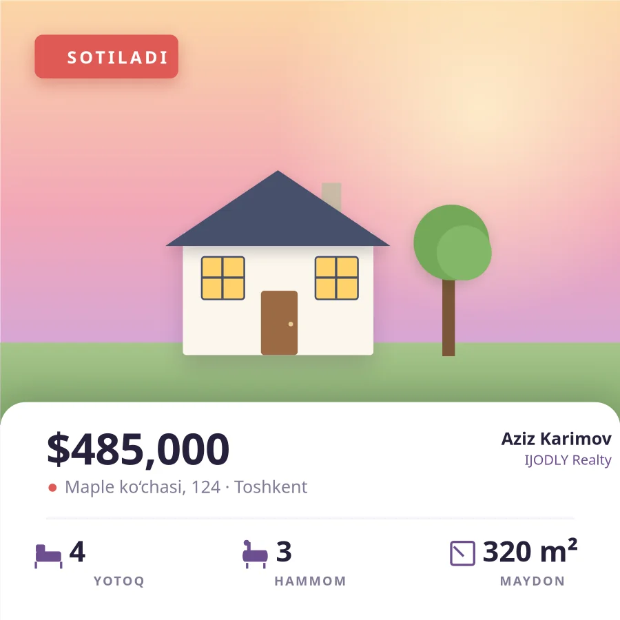 Property Listing