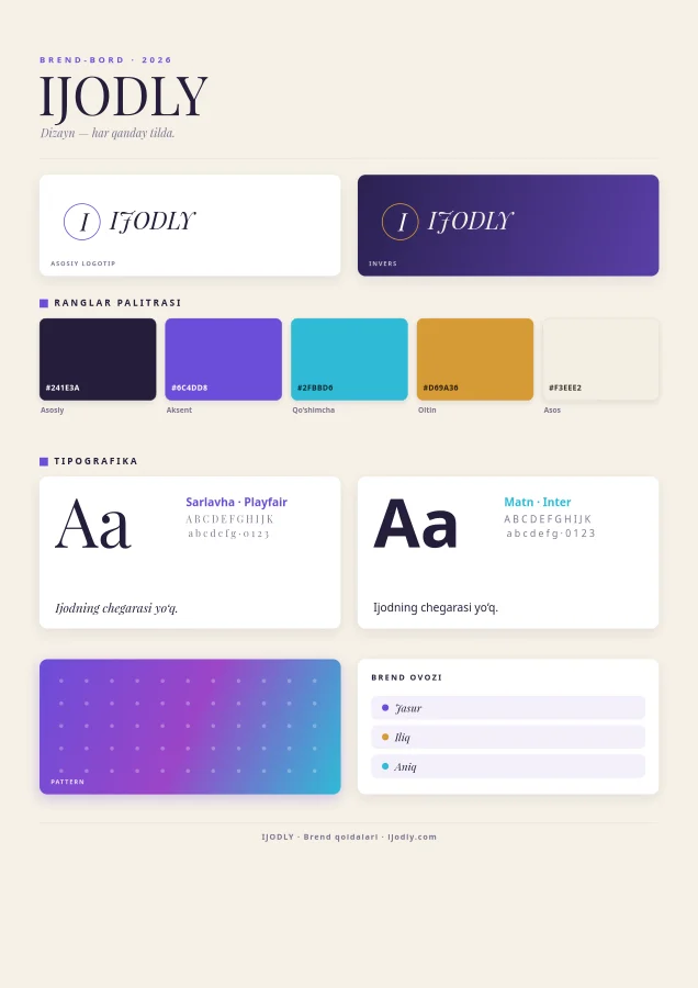 Brand Board