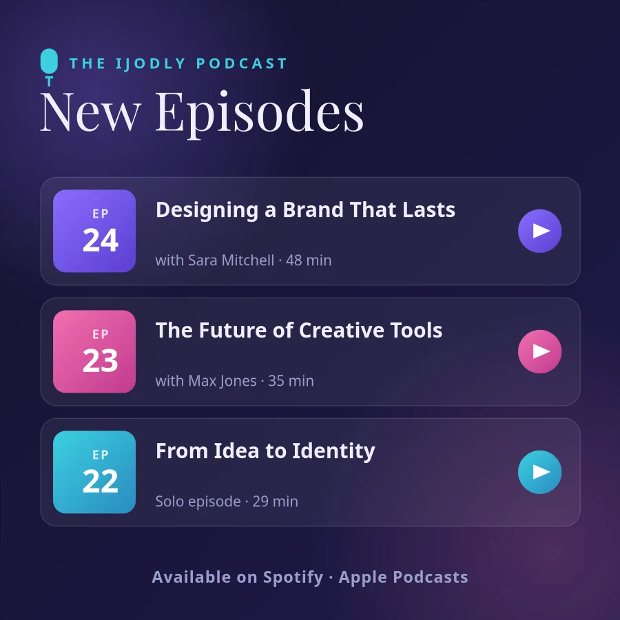 Podcast Episodes