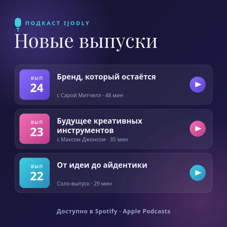 Podcast Episodes