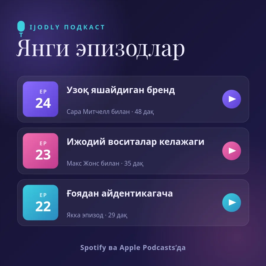 Podcast Episodes