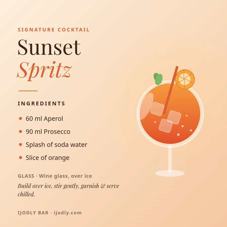 Cocktail Recipe