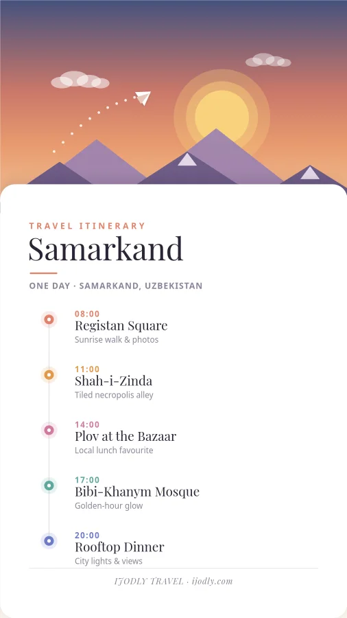 Travel Itinerary