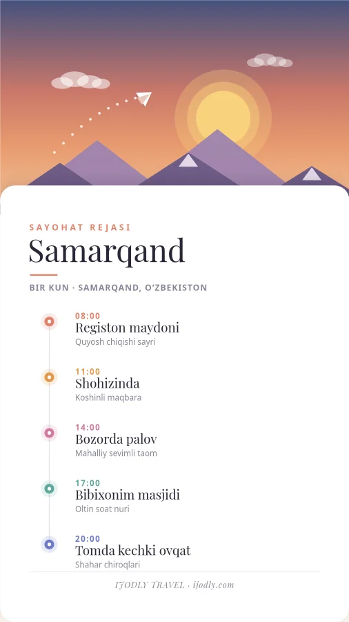 Travel Itinerary