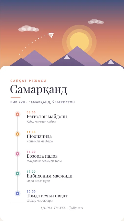 Travel Itinerary