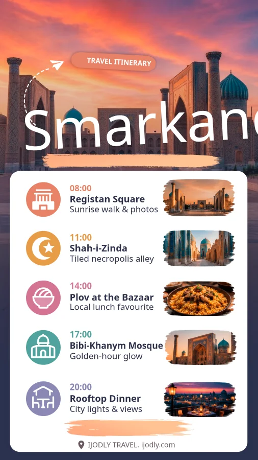 Travel Itinerary