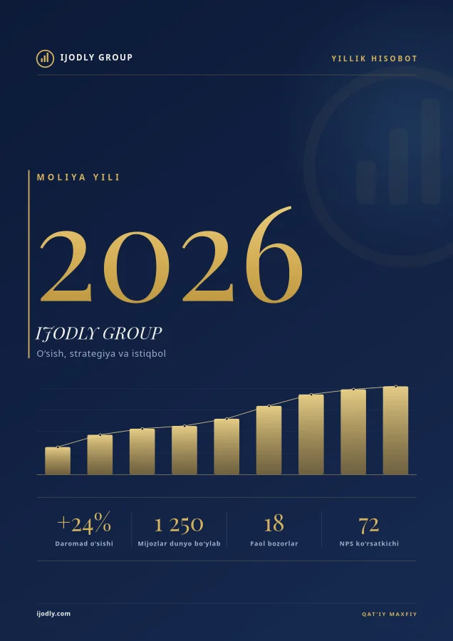 Annual Report Cover