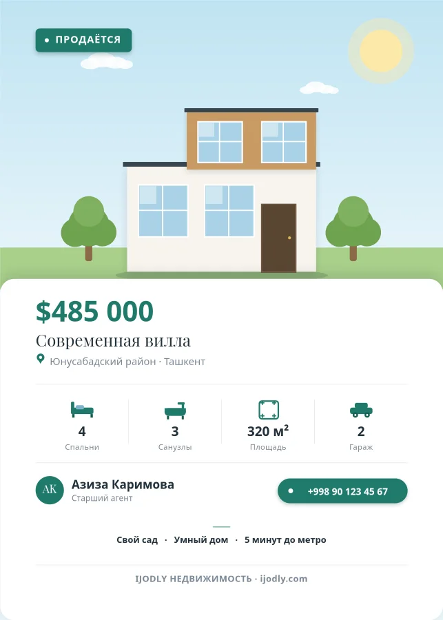 Real Estate Listing