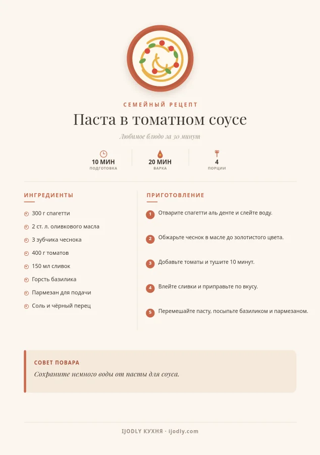 Recipe Card