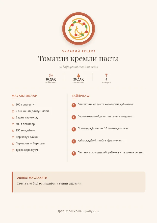 Recipe Card