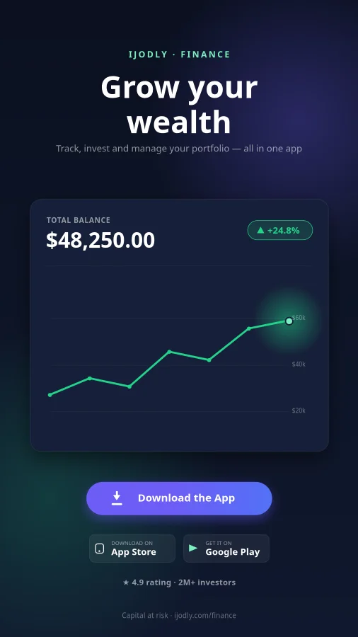 Finance App