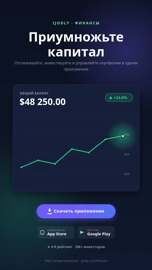 Finance App