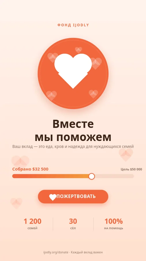 Charity Donation