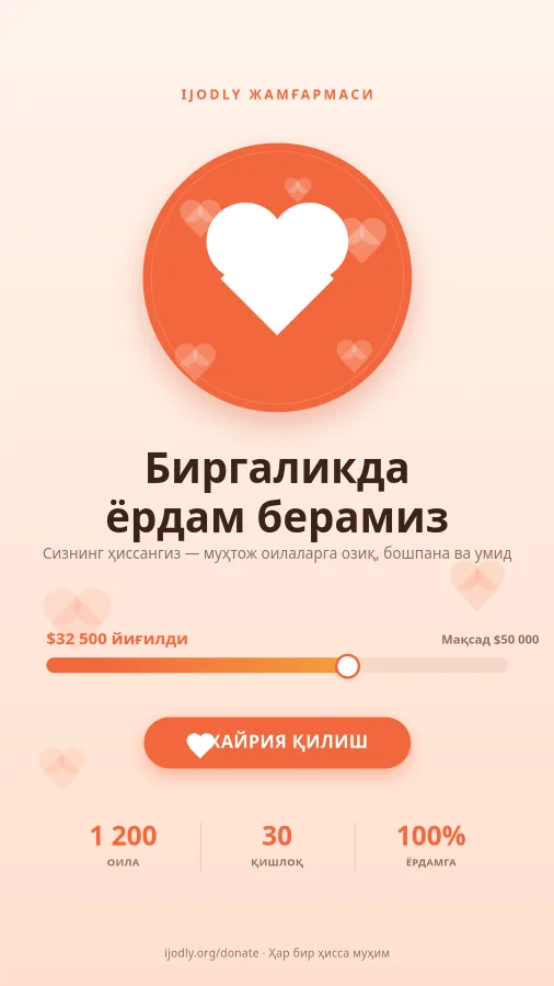 Charity Donation