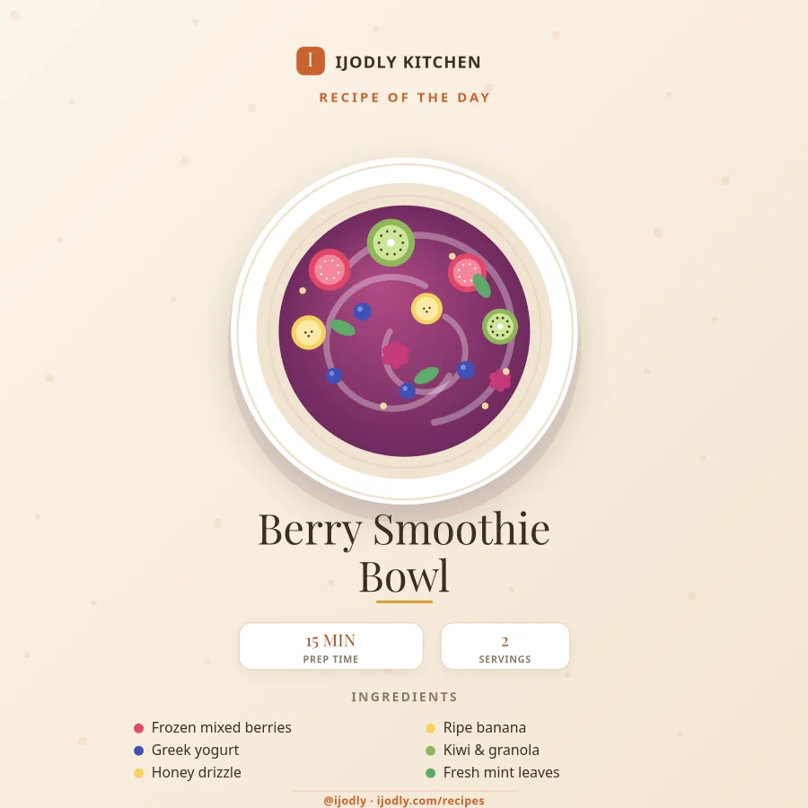 Recipe Card